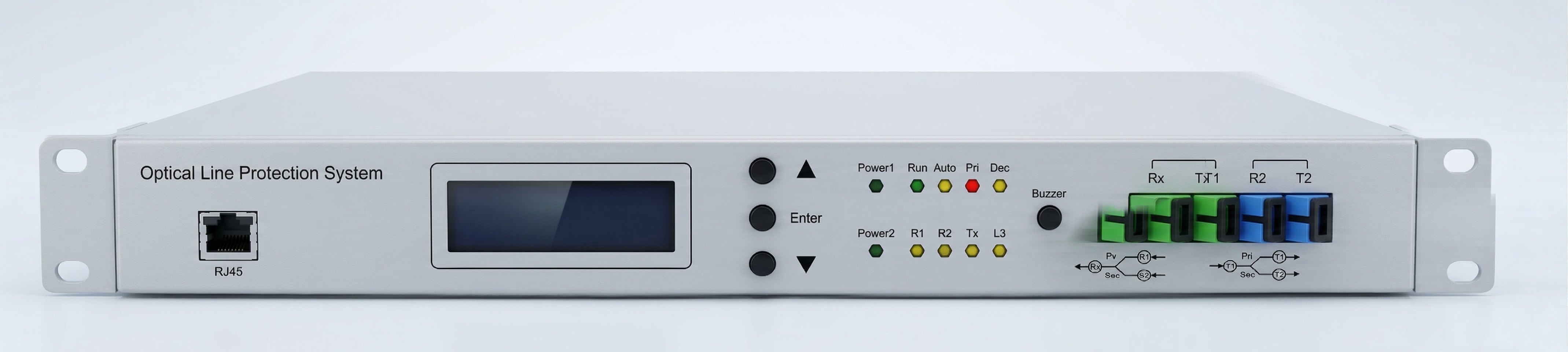 Optical Line Protection System (OLPS)